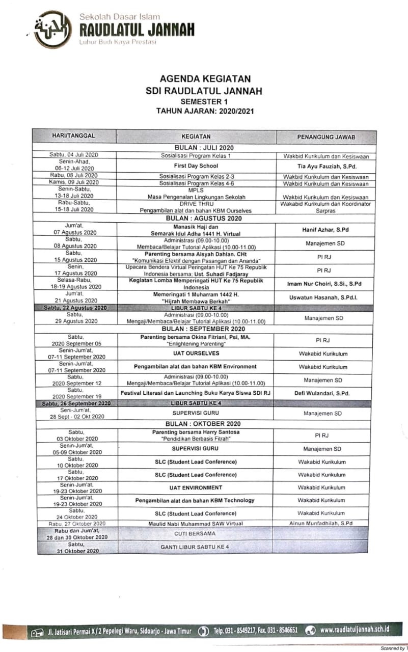 Agenda SD Raudlatul Jannah TA. 2020/2021