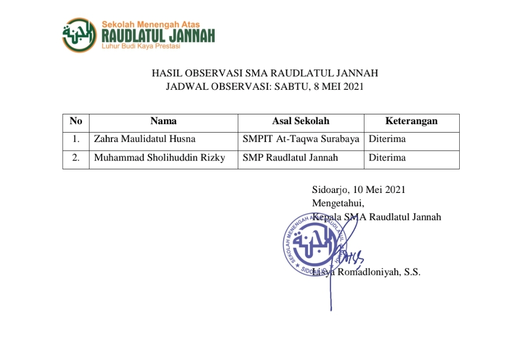 Hasil Observasi PPDB SMA Tahap 5 Tanggal 17 April 2021