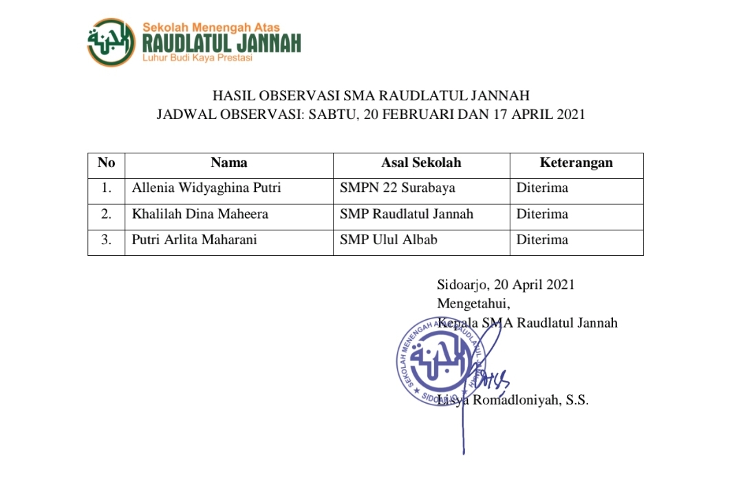 Hasil Observasi PPDB SMA Tahap 5 Tanggal 17 April 2021